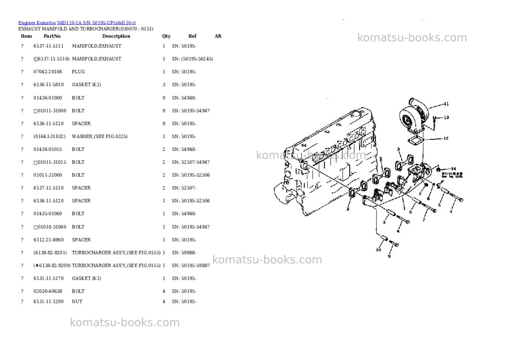 Komatsu s6d110-1a s/n 50195-up Parts catalog cover Page 6 Komatsu s6d110-1a s/n 50195-up Parts catalog cover Page 6