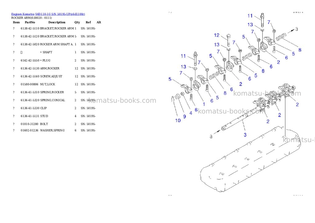 Komatsu s6d110-1g s/n 50195-up Parts catalog cover Komatsu s6d110-1g s/n 50195-up Parts catalog cover