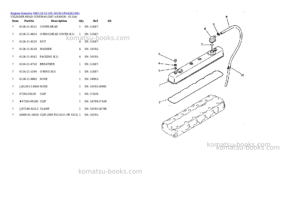 Komatsu s6d110-1g s/n 50195-up Parts catalog cover Page 2 Komatsu s6d110-1g s/n 50195-up Parts catalog cover Page 2