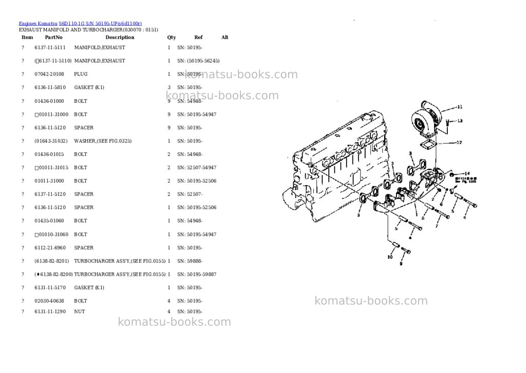 Komatsu s6d110-1g s/n 50195-up Parts catalog cover Page 6 Komatsu s6d110-1g s/n 50195-up Parts catalog cover Page 6