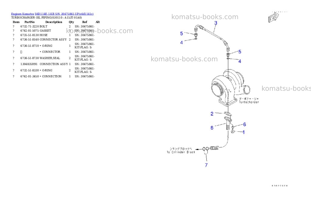 Komatsu s6d114e-1-kb s/n 30475861-up Parts catalog cover Page 4 Komatsu s6d114e-1-kb s/n 30475861-up Parts catalog cover Page 4