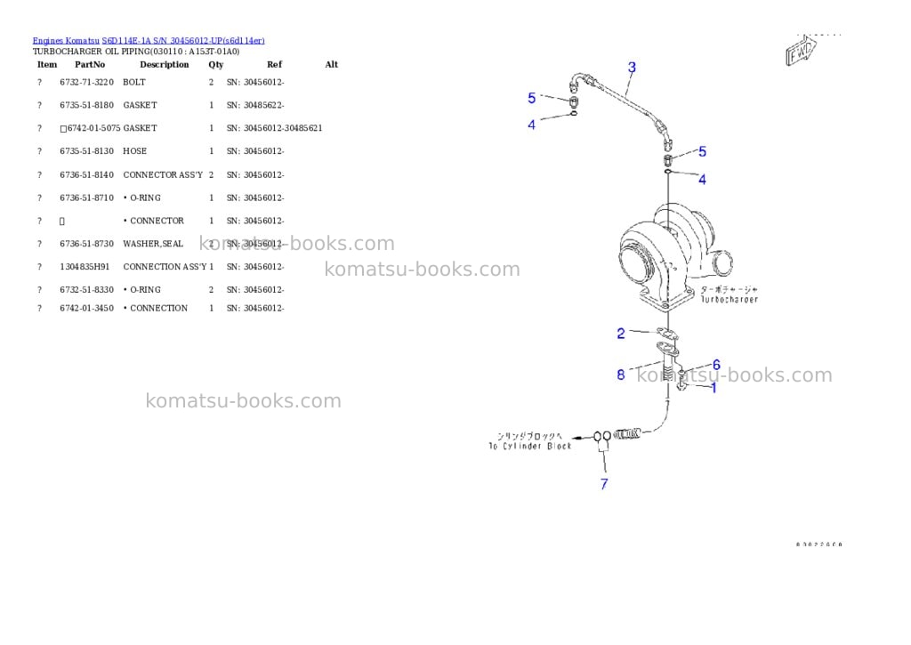 Komatsu s6d114e-1a s/n 30456012-up Parts catalog cover Page 10