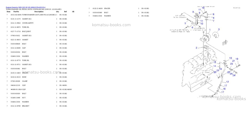 Komatsu s6d125e-2h s/n 60863-up Parts catalog cover Page 8 Komatsu s6d125e-2h s/n 60863-up Parts catalog cover Page 8