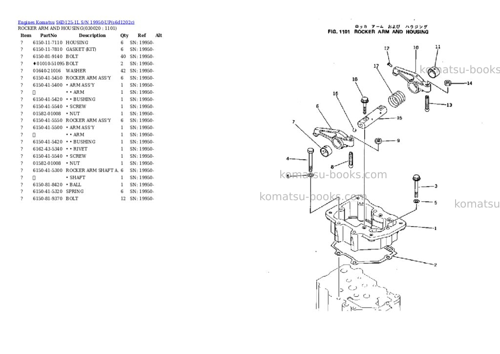 Komatsu S6D125-1L S/N 19950-UP Parts catalog cover Komatsu S6D125-1L S/N 19950-UP Parts catalog cover