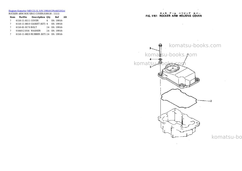 Komatsu S6D125-1L S/N 19950-UP Parts catalog cover Page 2 Komatsu S6D125-1L S/N 19950-UP Parts catalog cover Page 2