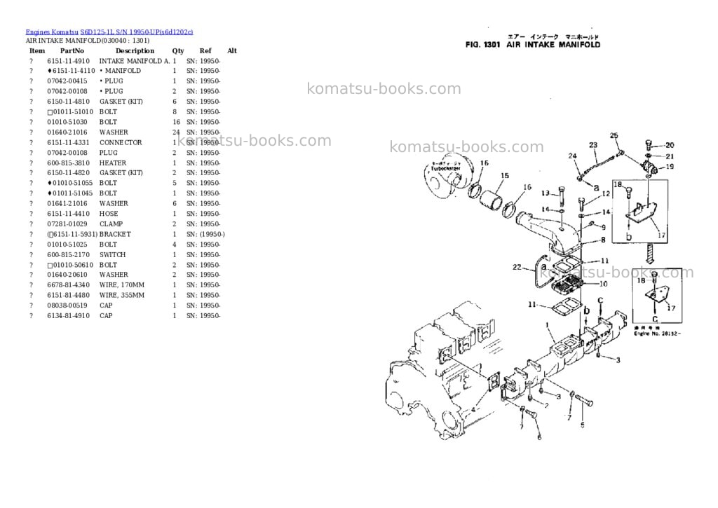 Komatsu S6D125-1L S/N 19950-UP Parts catalog cover Page 3 Komatsu S6D125-1L S/N 19950-UP Parts catalog cover Page 3