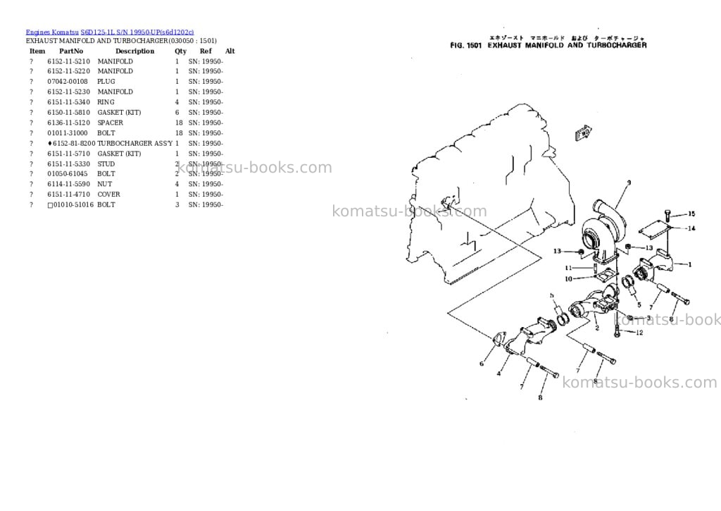 Komatsu S6D125-1L S/N 19950-UP Parts catalog cover Page 4 Komatsu S6D125-1L S/N 19950-UP Parts catalog cover Page 4