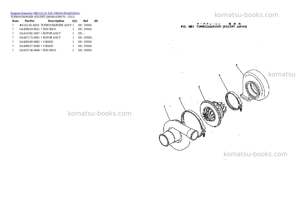 Komatsu S6D125-1L S/N 19950-UP Parts catalog cover Page 6 Komatsu S6D125-1L S/N 19950-UP Parts catalog cover Page 6