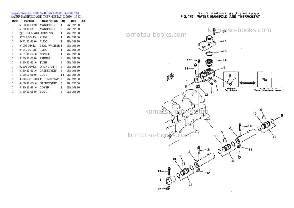 Komatsu S6D125-1L S/N 19950-UP Parts catalog cover Page 7 Komatsu S6D125-1L S/N 19950-UP Parts catalog cover Page 7