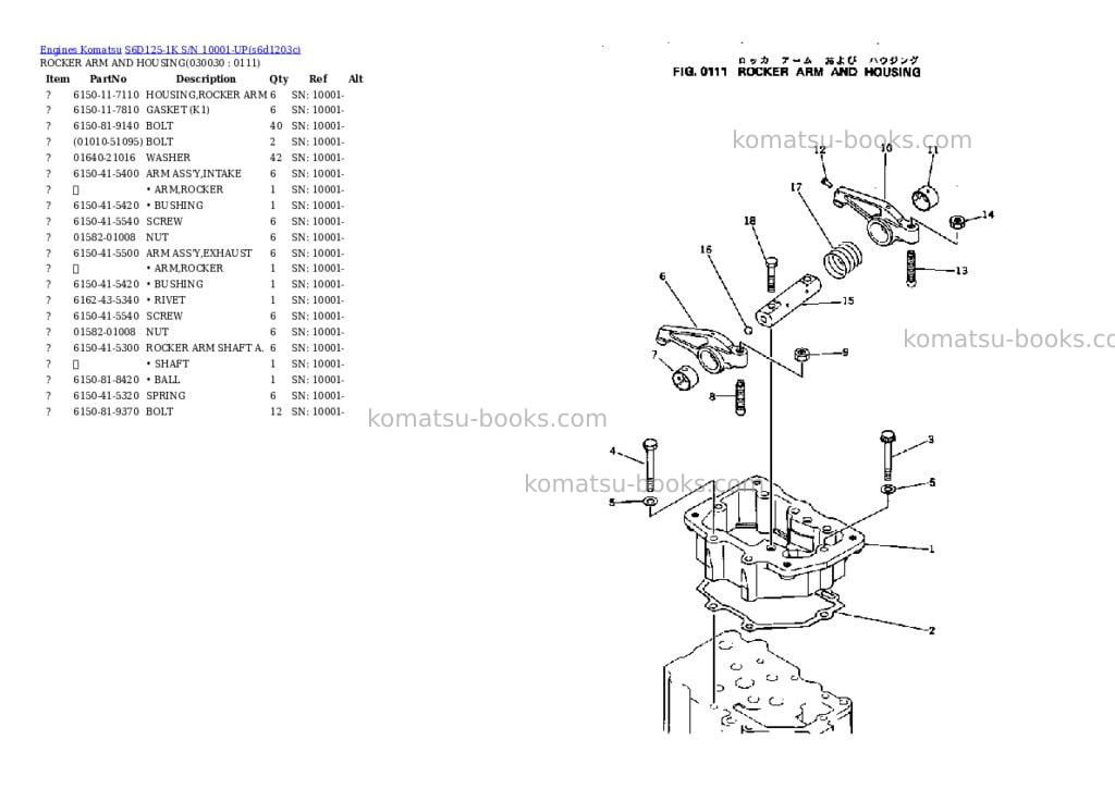 Komatsu S6D125-1K S/N 10001-UP Parts catalog cover Page 2 Komatsu S6D125-1K S/N 10001-UP Parts catalog cover Page 2