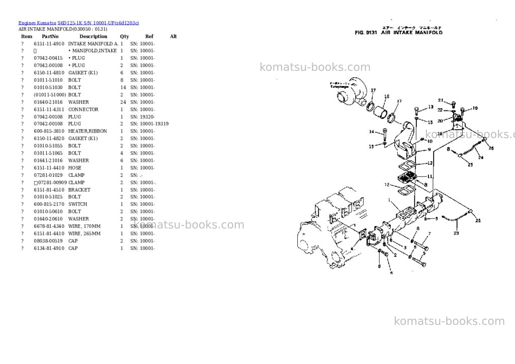 Komatsu S6D125-1K S/N 10001-UP Parts catalog cover Page 4 Komatsu S6D125-1K S/N 10001-UP Parts catalog cover Page 4
