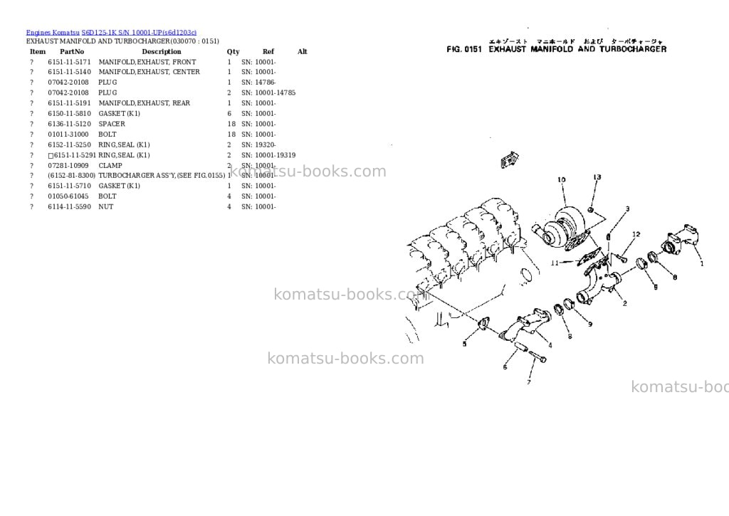 Komatsu S6D125-1K S/N 10001-UP Parts catalog cover Page 6 Komatsu S6D125-1K S/N 10001-UP Parts catalog cover Page 6