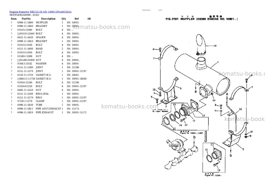 Komatsu S6D125-1K S/N 10001-UP Parts catalog cover Page 7 Komatsu S6D125-1K S/N 10001-UP Parts catalog cover Page 7