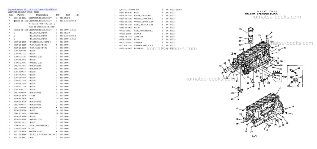 Komatsu S6D125-1K S/N 10001-UP Parts catalog cover Page 9 Komatsu S6D125-1K S/N 10001-UP Parts catalog cover Page 9