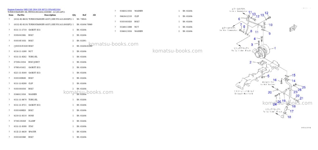 Komatsu s6d125e-2m-6 s/n 60721-up Parts catalog cover Page 4 Komatsu s6d125e-2m-6 s/n 60721-up Parts catalog cover Page 4