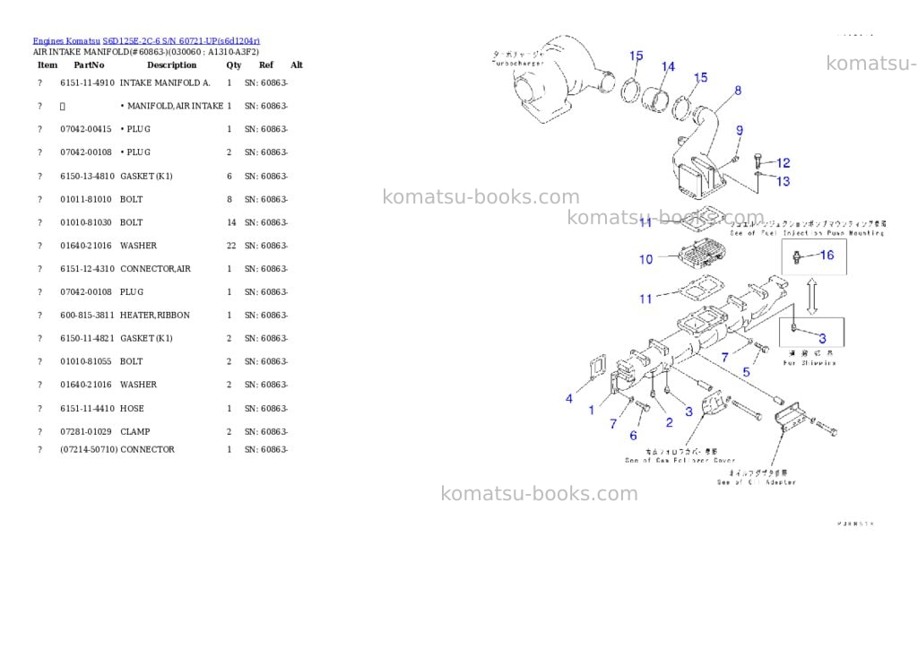 Komatsu S6D125E-2C-6 S/N 60721-UP Parts catalog cover Page 4 Komatsu S6D125E-2C-6 S/N 60721-UP Parts catalog cover Page 4