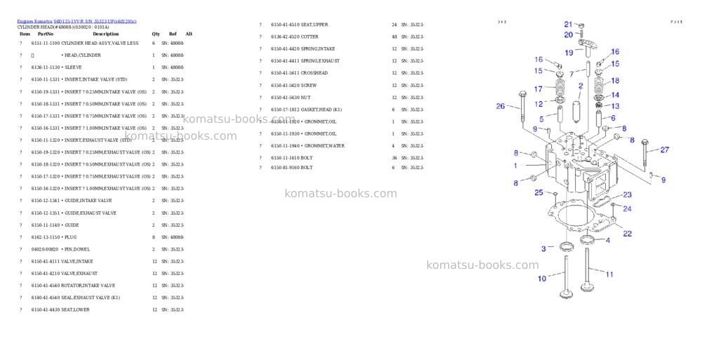 Komatsu s6d125-1vv-r s/n 35323-up Parts catalog cover