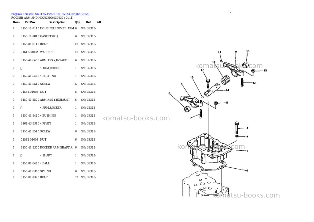 Komatsu s6d125-1vv-r s/n 35323-up Parts catalog cover Page 2