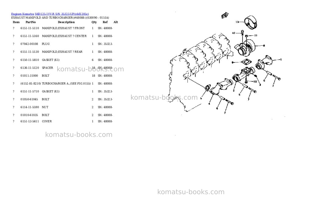 Komatsu s6d125-1vv-r s/n 35323-up Parts catalog cover Page 8