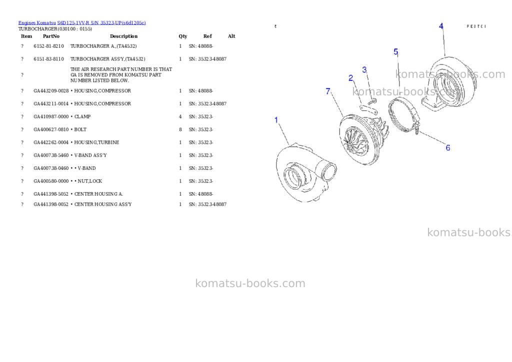 Komatsu s6d125-1vv-r s/n 35323-up Parts catalog cover Page 9