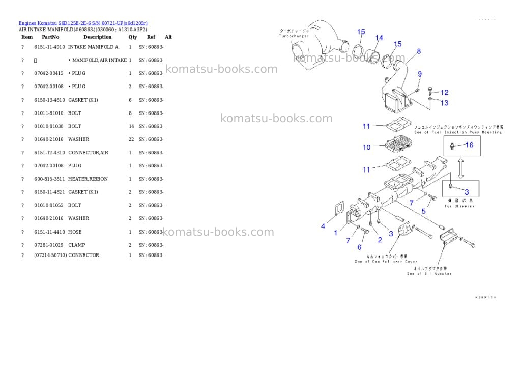 Komatsu S6D125E-2E-6 S/N 60721-UP Parts catalog cover Page 4 Komatsu S6D125E-2E-6 S/N 60721-UP Parts catalog cover Page 4