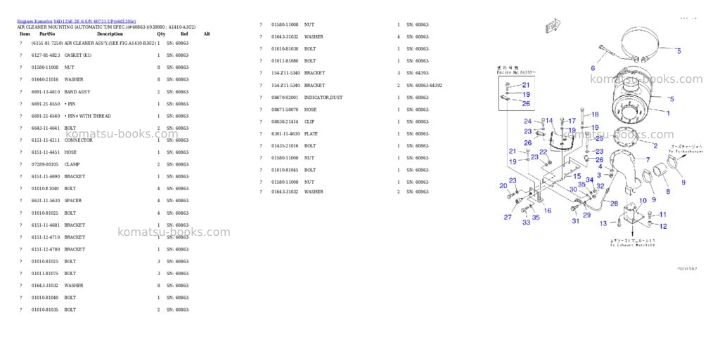 Komatsu S6D125E-2E-6 S/N 60721-UP Parts catalog cover Page 6 Komatsu S6D125E-2E-6 S/N 60721-UP Parts catalog cover Page 6