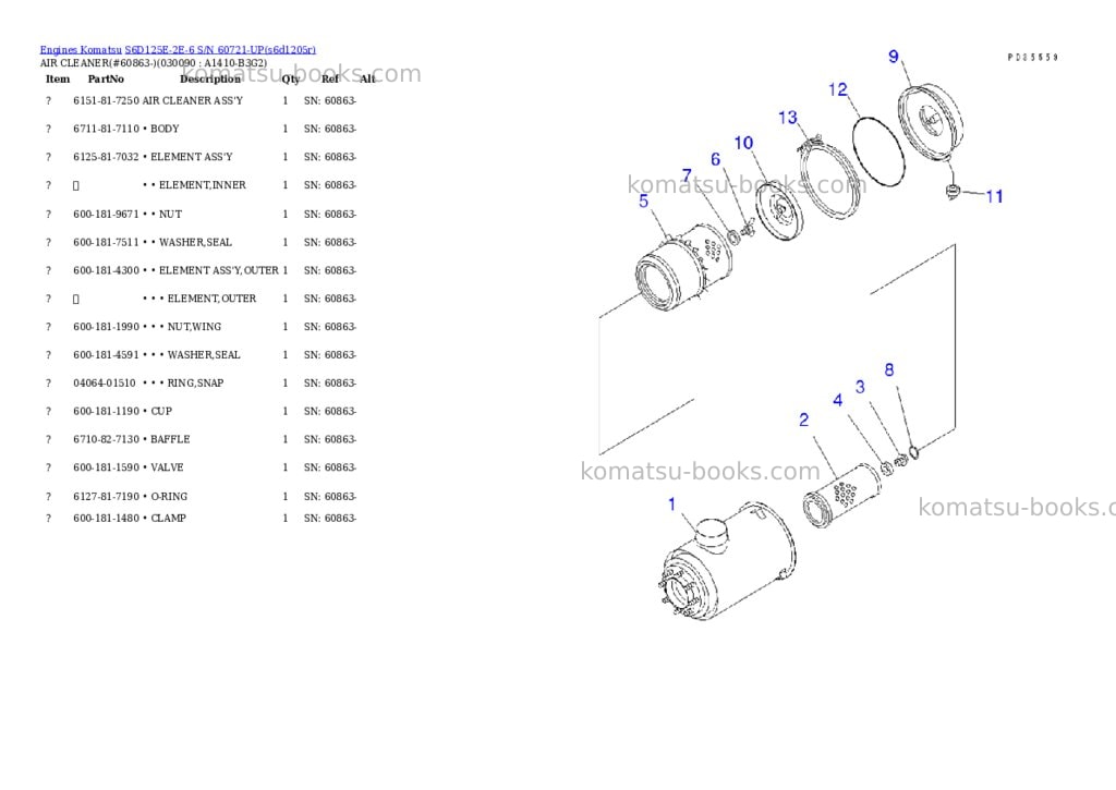 Komatsu S6D125E-2E-6 S/N 60721-UP Parts catalog cover Page 7 Komatsu S6D125E-2E-6 S/N 60721-UP Parts catalog cover Page 7