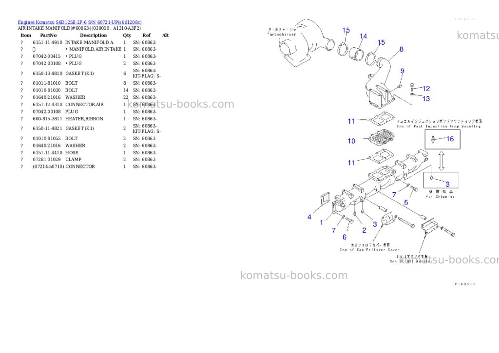 Komatsu s6d125e-2f-6 s/n 60721-up Parts catalog cover Page 4 Komatsu s6d125e-2f-6 s/n 60721-up Parts catalog cover Page 4
