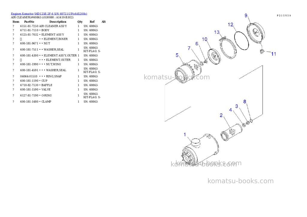 Komatsu s6d125e-2f-6 s/n 60721-up Parts catalog cover Page 7 Komatsu s6d125e-2f-6 s/n 60721-up Parts catalog cover Page 7