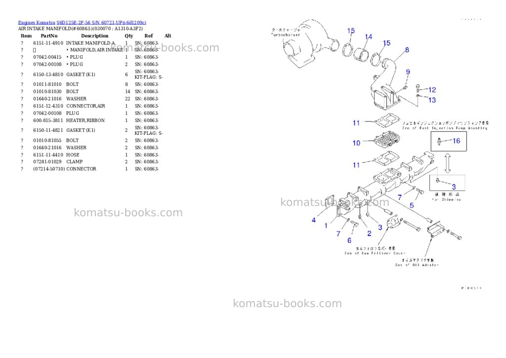 Komatsu s6d125e-2f-56 s/n 60721-up Parts catalog cover Page 2 Komatsu s6d125e-2f-56 s/n 60721-up Parts catalog cover Page 2