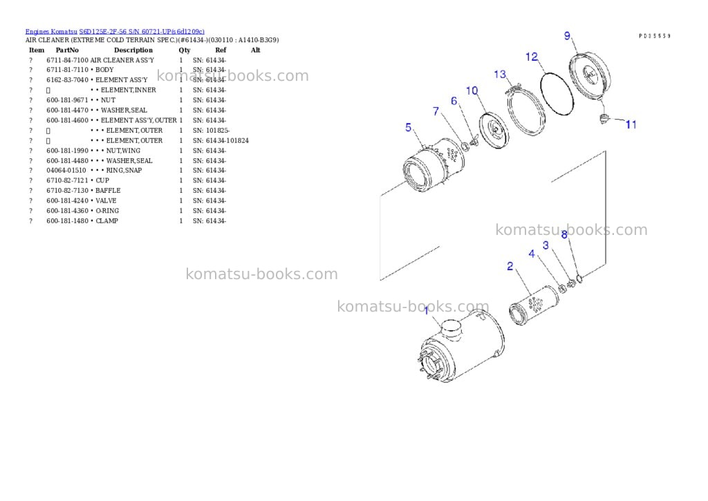 Komatsu s6d125e-2f-56 s/n 60721-up Parts catalog cover Page 6 Komatsu s6d125e-2f-56 s/n 60721-up Parts catalog cover Page 6