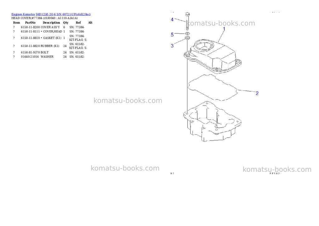 Komatsu s6d125e-2g-6 s/n 60721-up Parts catalog cover Page 3 Komatsu s6d125e-2g-6 s/n 60721-up Parts catalog cover Page 3