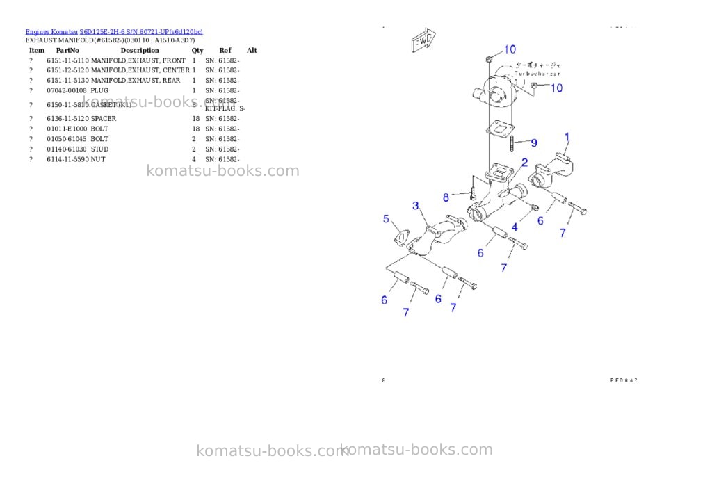 Komatsu s6d125e-2h-6 s/n 60721-up Parts catalog cover Page 10 Komatsu s6d125e-2h-6 s/n 60721-up Parts catalog cover Page 10