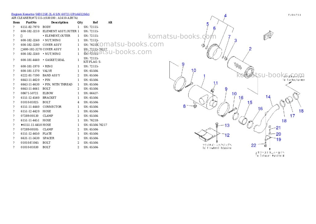 Komatsu s6d125e-2l-6 s/n 60721-up Parts catalog cover Page 2 Komatsu s6d125e-2l-6 s/n 60721-up Parts catalog cover Page 2