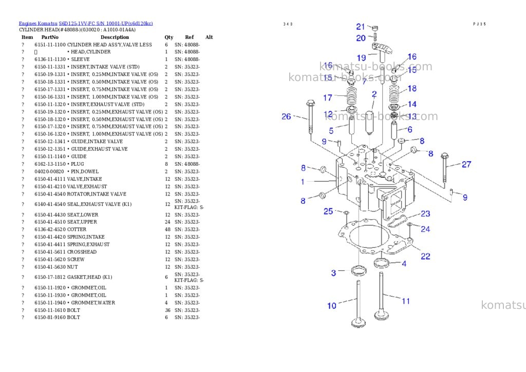 Komatsu s6d125-1vv-fc s/n 10001-up Parts catalog cover Komatsu s6d125-1vv-fc s/n 10001-up Parts catalog cover