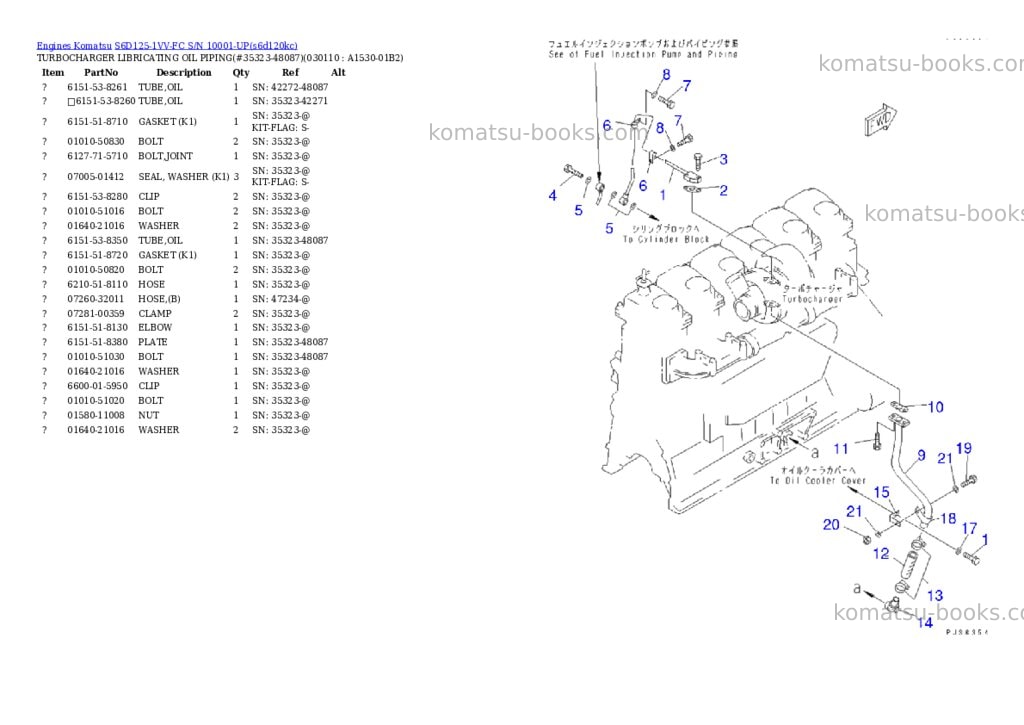 Komatsu s6d125-1vv-fc s/n 10001-up Parts catalog cover Page 10 Komatsu s6d125-1vv-fc s/n 10001-up Parts catalog cover Page 10