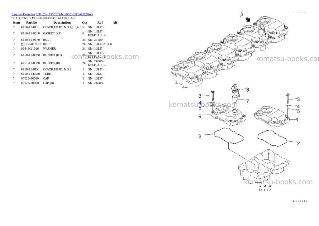 Komatsu s6d125-1vv-fc s/n 10001-up Parts catalog cover Page 2 Komatsu s6d125-1vv-fc s/n 10001-up Parts catalog cover Page 2