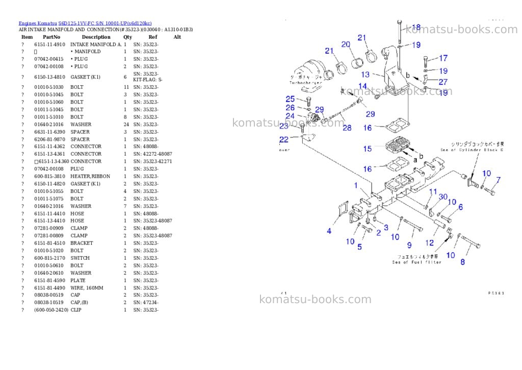 Komatsu s6d125-1vv-fc s/n 10001-up Parts catalog cover Page 3 Komatsu s6d125-1vv-fc s/n 10001-up Parts catalog cover Page 3