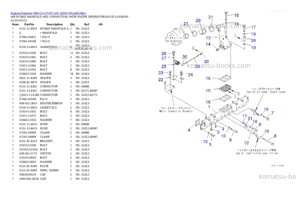 Komatsu s6d125-1vv-fc s/n 10001-up Parts catalog cover Page 4 Komatsu s6d125-1vv-fc s/n 10001-up Parts catalog cover Page 4