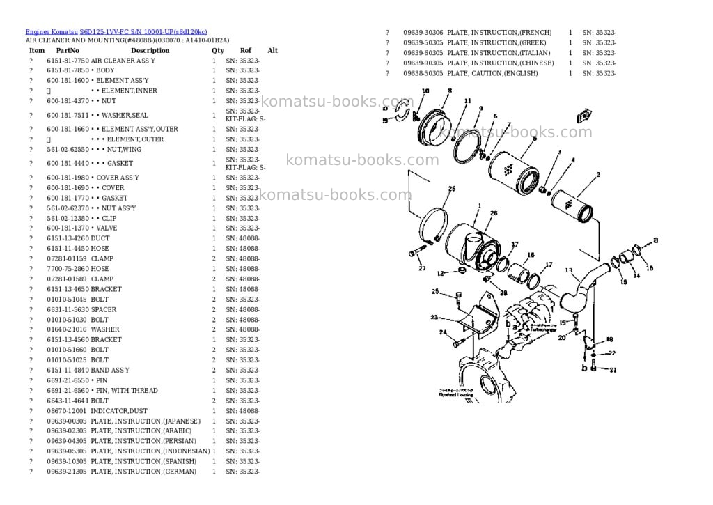 Komatsu s6d125-1vv-fc s/n 10001-up Parts catalog cover Page 6 Komatsu s6d125-1vv-fc s/n 10001-up Parts catalog cover Page 6