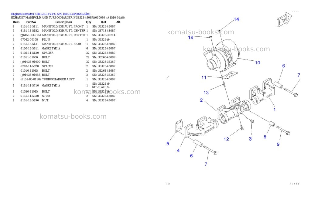 Komatsu s6d125-1vv-fc s/n 10001-up Parts catalog cover Page 7 Komatsu s6d125-1vv-fc s/n 10001-up Parts catalog cover Page 7