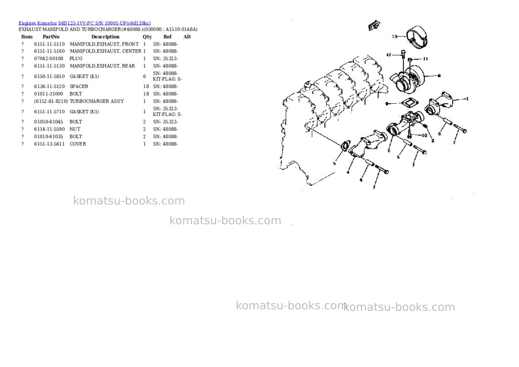 Komatsu s6d125-1vv-fc s/n 10001-up Parts catalog cover Page 8 Komatsu s6d125-1vv-fc s/n 10001-up Parts catalog cover Page 8