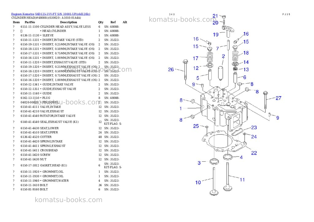Komatsu s6d125-1vv-ft s/n 10001-up Parts catalog cover
