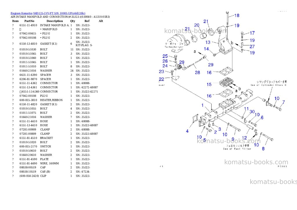 Komatsu s6d125-1vv-ft s/n 10001-up Parts catalog cover Page 3