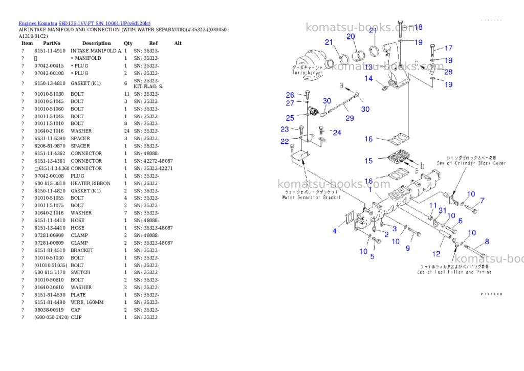 Komatsu s6d125-1vv-ft s/n 10001-up Parts catalog cover Page 4