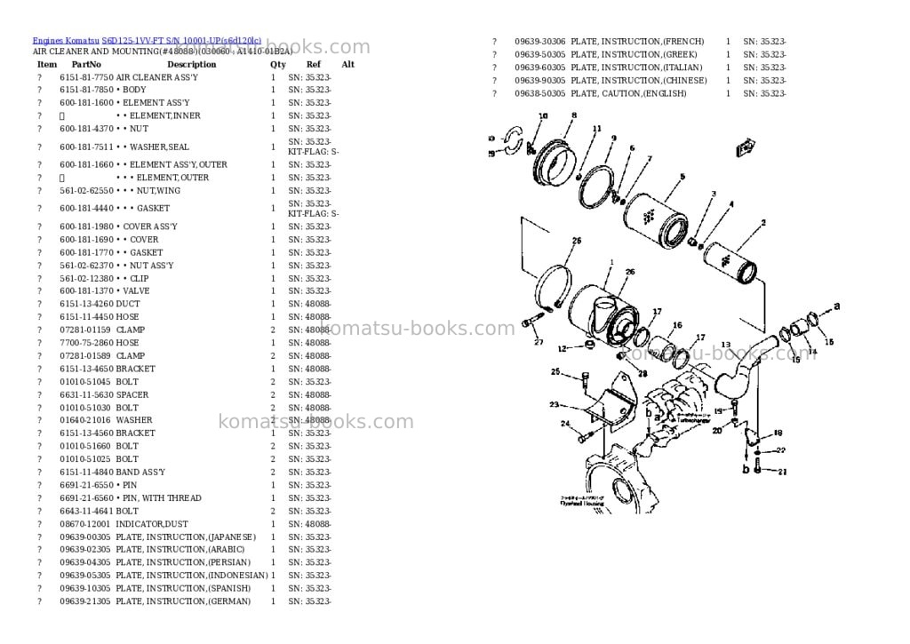 Komatsu s6d125-1vv-ft s/n 10001-up Parts catalog cover Page 5