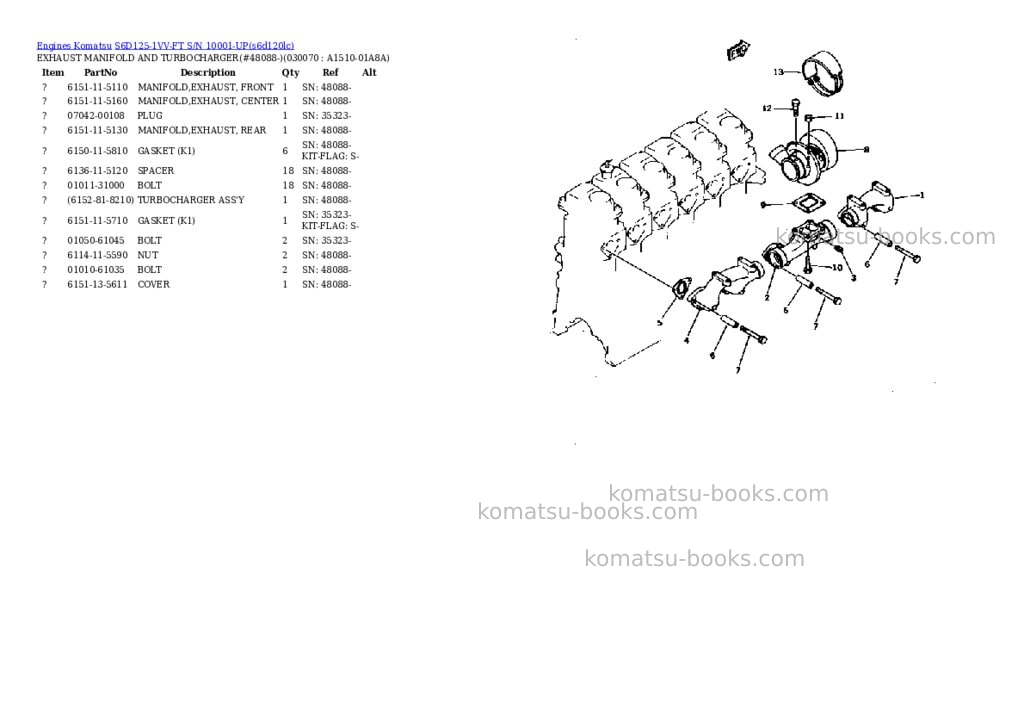 Komatsu s6d125-1vv-ft s/n 10001-up Parts catalog cover Page 6