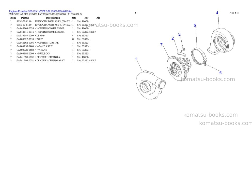 Komatsu s6d125-1vv-ft s/n 10001-up Parts catalog cover Page 7