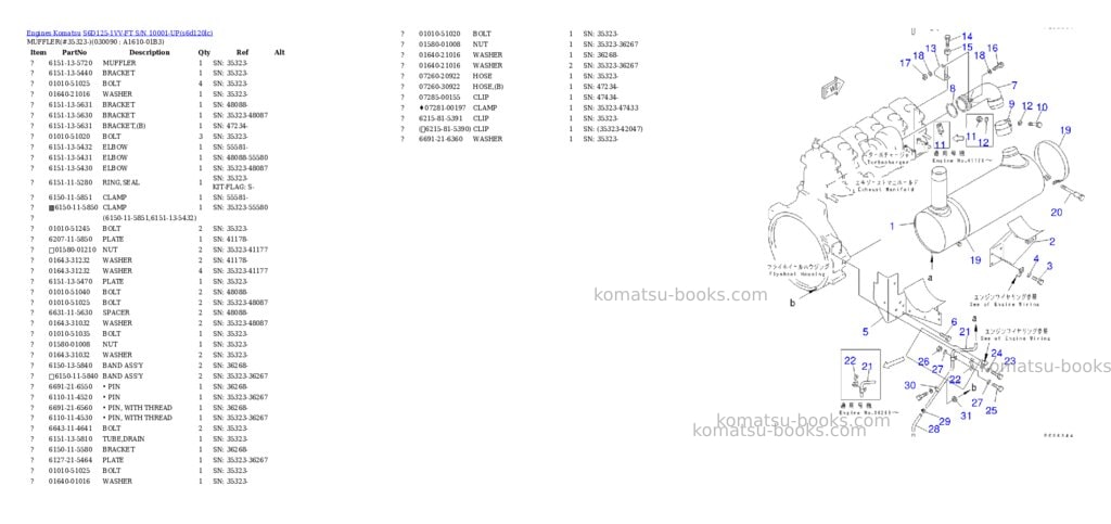 Komatsu s6d125-1vv-ft s/n 10001-up Parts catalog cover Page 8