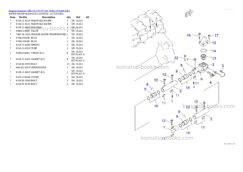 Komatsu s6d125-1vv-ft s/n 10001-up Parts catalog cover Page 9